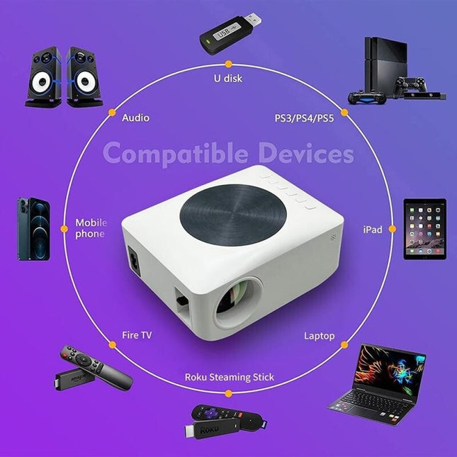 1080P Mini Wifi Projector - Wireless Screen Mirroring-1915196515752742918