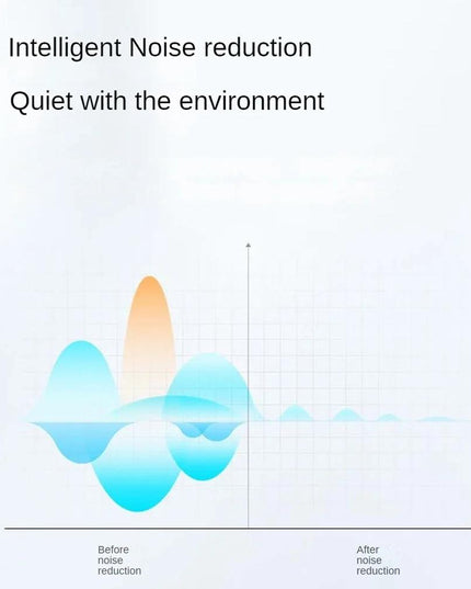 Adjustable Wireless Bluetooth Earphones With Noise Reduction - Skin-Colour-1915196858414796807