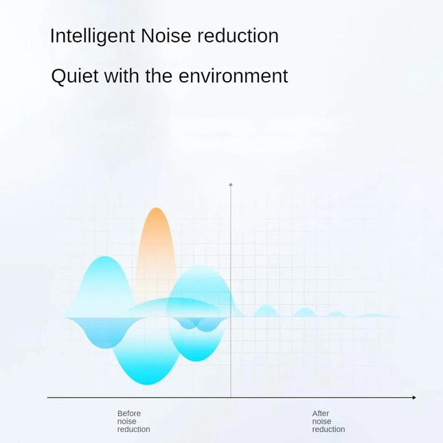 Adjustable Wireless Bluetooth Earphones With Noise Reduction - Skin-Colour-1915196858414796807