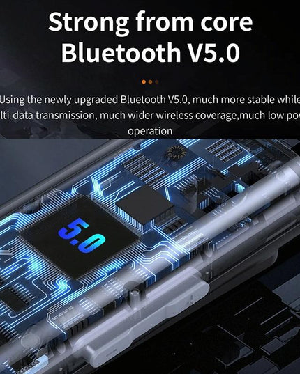 Bluetooth Car Audio Receiver - Plug-In Card-1915197780167626752