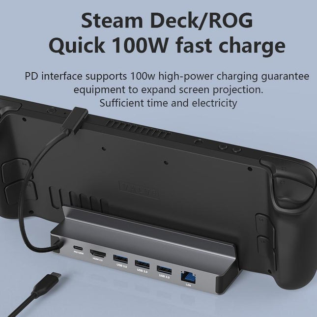 6-In-1 Type-C Docking Station For Steam Deck / Rog Blueendless Ds601 Game Console-1915198258649632774