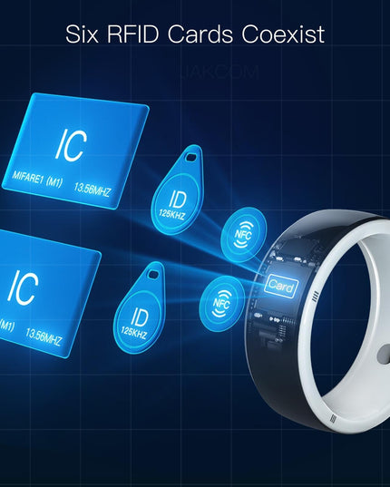 Multifunctional R5 Smart Ring - Wearable Tech