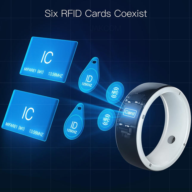 Multifunctional R5 Smart Ring - Wearable Tech