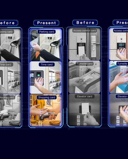 Multifunctional R5 Smart Ring - Wearable Tech