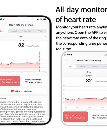 Smart Ring With Health Monitoring Gesture Control And Somatosensory Games - Size 10 - Black