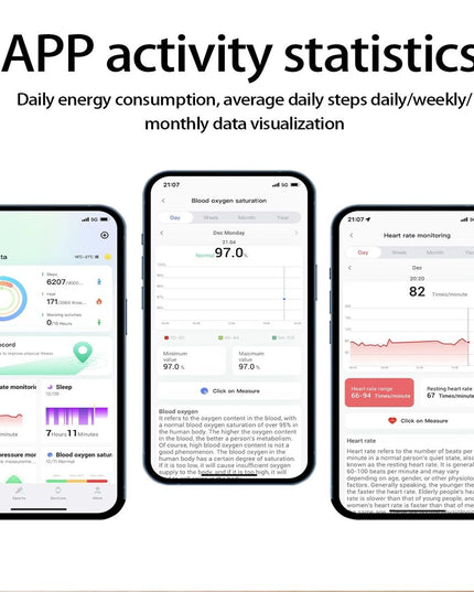 Smart Ring With Health Monitoring Gesture Control And Somatosensory Games - Size 10 - Black