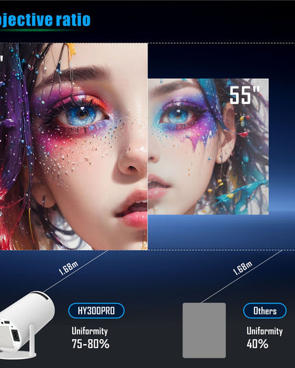 Portable 180 Degrees Adjustable Mini Projector - Full HD Home Theater