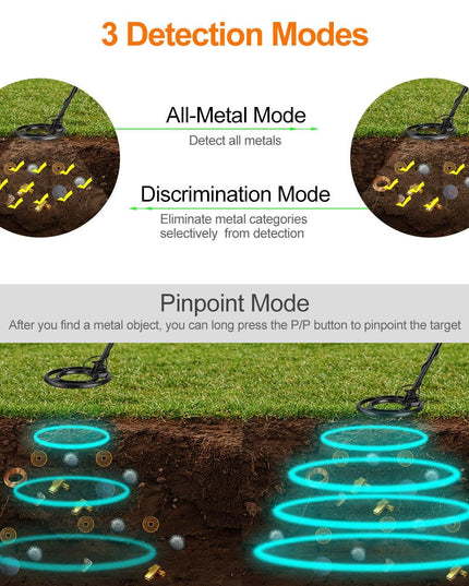 High Sensitivity Underground Metal Detector With Backlight-1915197653696778246